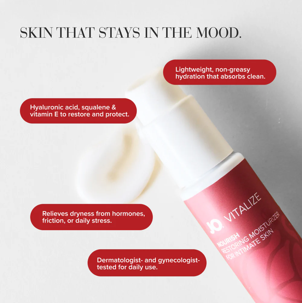 JO Vitalize Nourish Restoring Intimate Moisturizer - Image 7