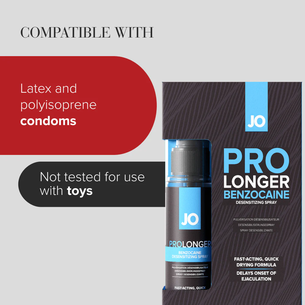 Prolonger Spray with Benzocaine - Image 6